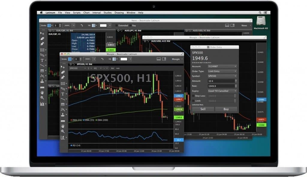 Mac Software For Stock Trading